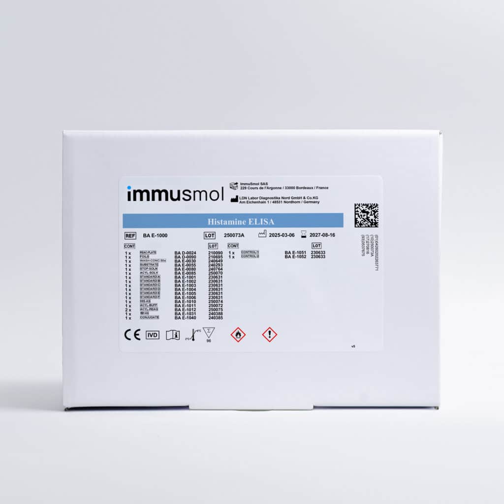 Fast Histamine ELISA kit I Urine & Plasma I 5h I Cited