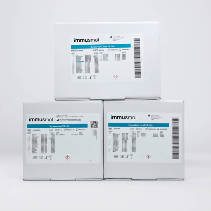 Kynurenine/Kynurenic Acid/Quinolinic Acid ELISA pack (3-KYNs ELISA pack)