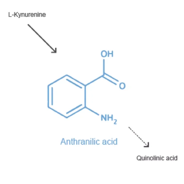 Anthranilic acid