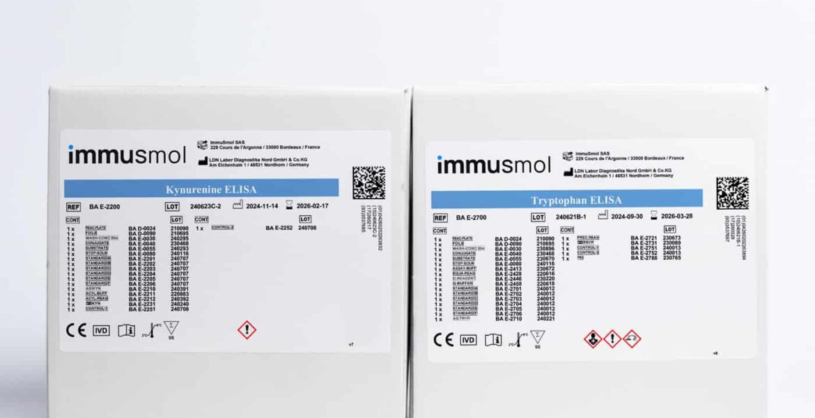 kynurenine tryptophan ratio ELISA kit ISE-2227