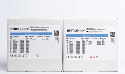kynurenine tryptophan ratio ELISA kit ISE-2227
