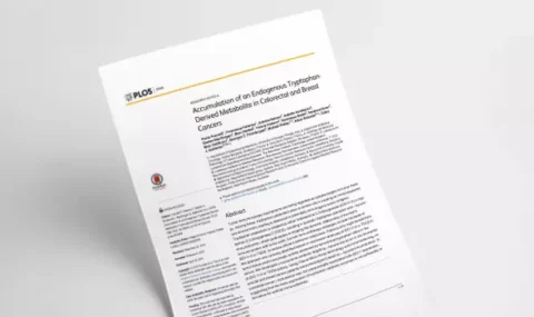 L-Kynurenine monoclonal antibody to stratify cancer patients - PLOS ONE article