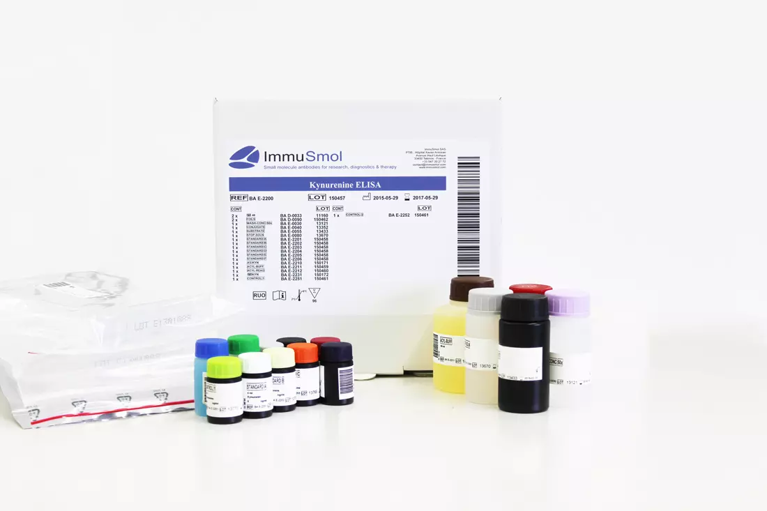 Screen IDO/TDO inhibitors using high-sensitive L-Kynurenine ELISA