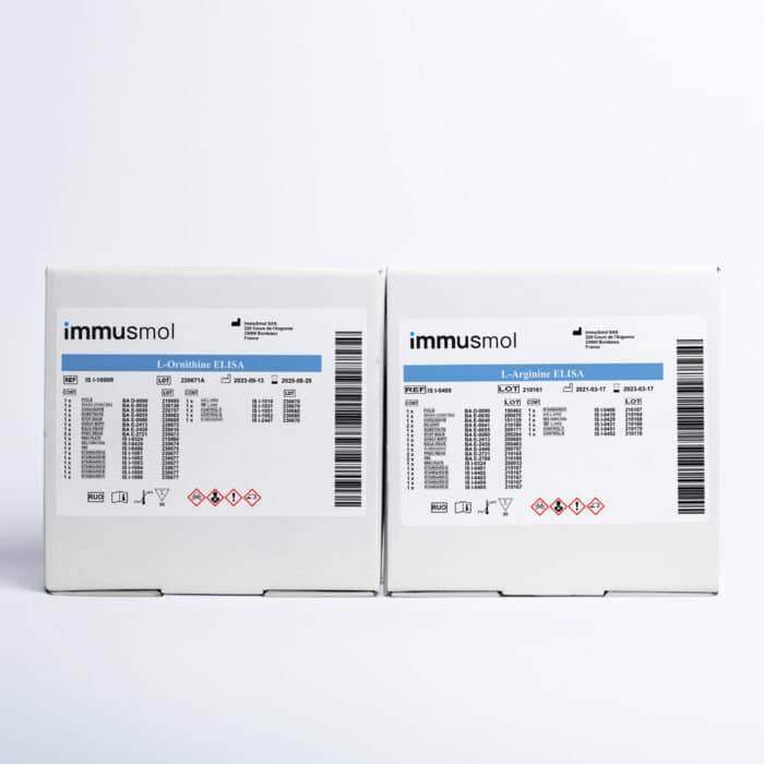 Arginine-to-Ornithine ratio ELISA pack – Serum, Plasma - ISE-0410R