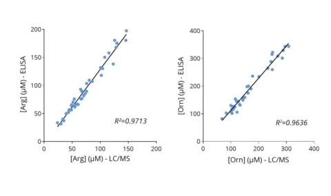ISE-0410R_Cross validation thumbnail