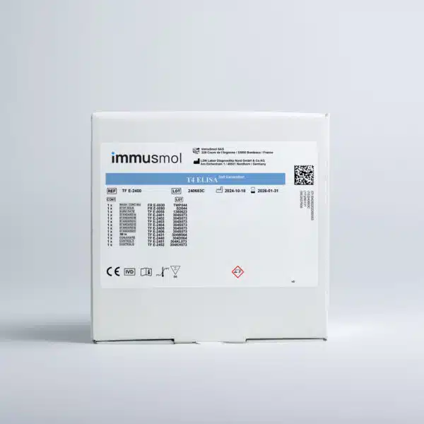 T4 ELISA kit I Serum & Plasma I Fast (100 min)