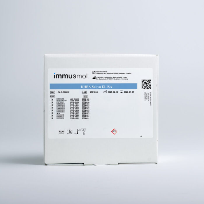 DHEA ELISA kit - Human Saliva SA-E-7000